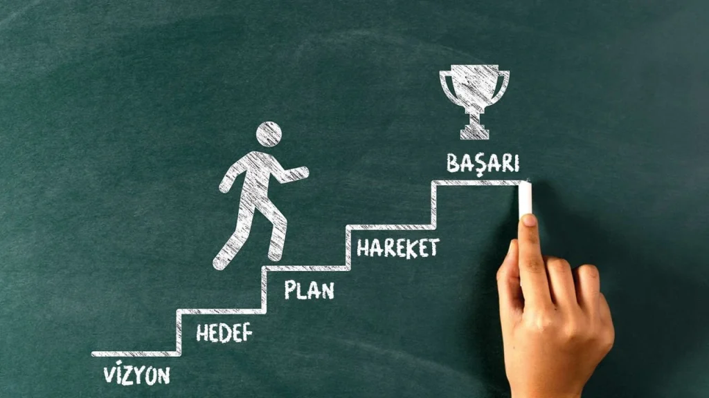 başarının anahtarı